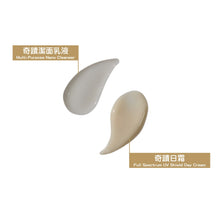 Load image into Gallery viewer, Primary Day Treatment