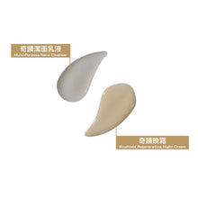 Load image into Gallery viewer, Primary Night Treatment